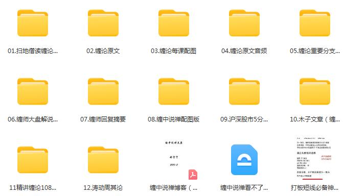 【纏中說禪】《纏論纏中說禪博客教你炒股票108篇原文詳解》