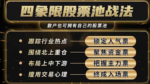 【袁博】《牛散特訓營專欄 四象限股票池戰法》