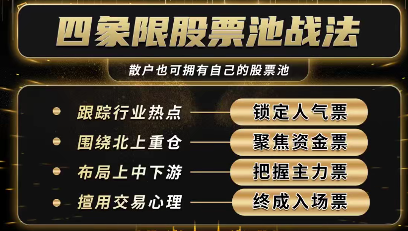 袁博【牛散特訓營專欄】四象限股票池戰(zhàn)法