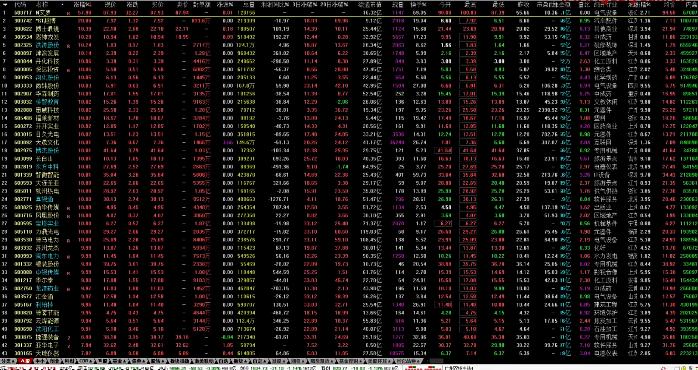 【拈天絕學】《2024年1月拈天絕學拈天絕技斷層系列視頻》