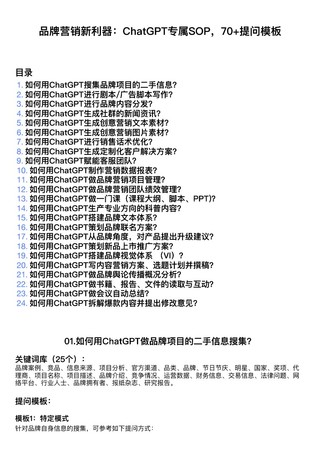 【網賺上新】【人工智能AI類】 品牌營銷利器用gpt做sop70＋提問模版