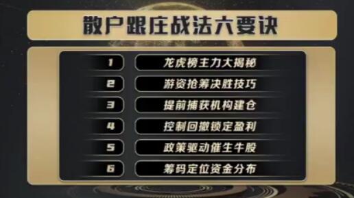 【袁博】《牛散特訓營專欄 散戶跟莊戰法六要訣》