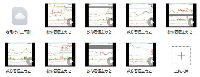 量學大講堂-老耐-量學貫通戰法直播 教你看懂主力視頻課 8視頻