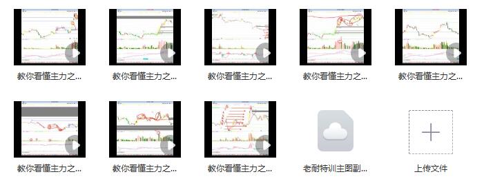 【量學大講堂】《量學大講堂-老耐-量學貫通戰法直播 教你看懂主力視頻課 8視頻》