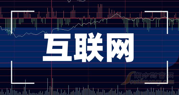 互聯網平臺運營方案插圖