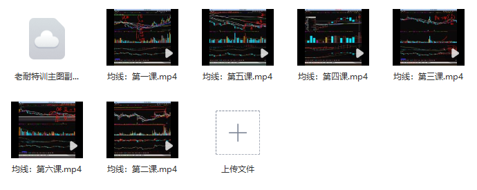 量學大講堂-老耐-量學貫通戰法直播 講均線視頻課 6視頻