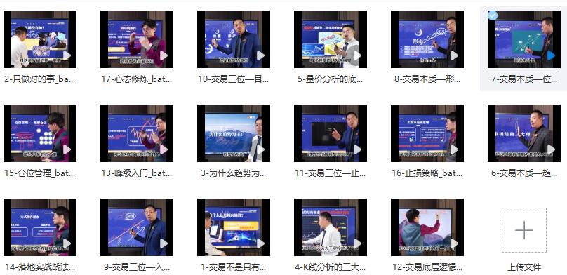 【王韜溢】《王韜溢咖米學堂 王韜溢：峰級實戰學堂17集》