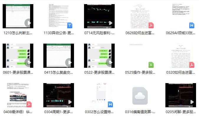 【擺渡人兔比】《擺渡人兔比 季度圈子 視頻+文章 18文件》