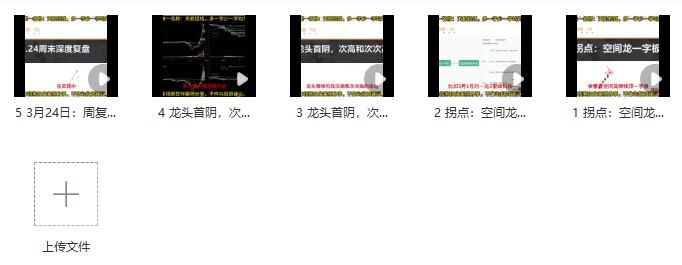 【天機短線】《2024年03月短線天機：天機短線 深度技術 視頻課程》