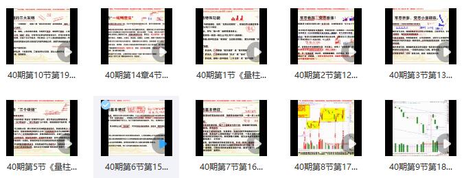 【量學(xué)云講堂】《張寧基訓(xùn)第40期視頻課程正課收評(píng)系統(tǒng)課》