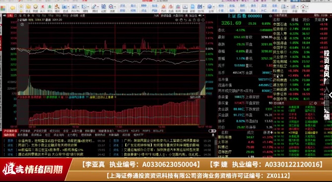 《李亞真陪伴社》姐讀情緒周期1102-0128