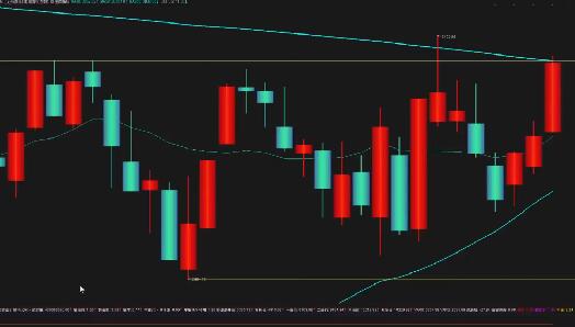 【量學大講堂】《金哲男 公開課金元寶戰法20240426 節奏變化醞釀轉折》