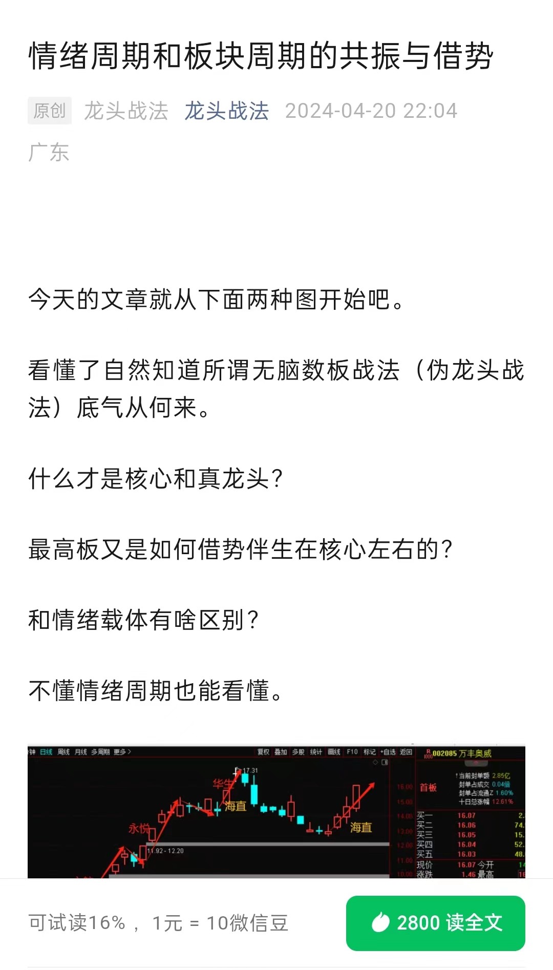 公眾號龍頭戰(zhàn)法~20240420情緒周期和板塊周期共振與借勢pdf文檔