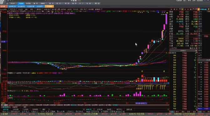 【量學大講堂】《量學大講堂公開課姜靈海20240511 構建穩定交易體系》