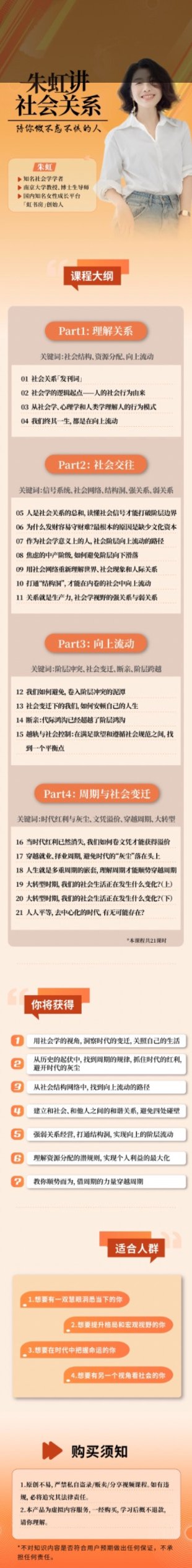 【心理上新】866、【完結】朱虹教授「虹書房」之社會關系課