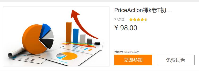 【老T】原價98元《老T-PriceAction裸k初級視頻 15個視頻》