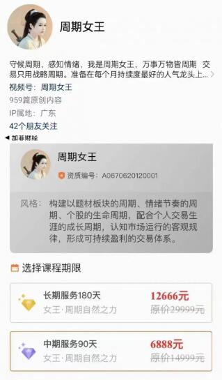 【周期女王】原價6888元的《周期女王交易系統課 第十二期》