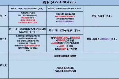 【抖音上新】心心-東哥咚咚嗆·直播運營個體培訓 4月27-29號線下課+線上課,起號、貨源、單品打爆、投流等玩法插圖 【抖音上新】心心-東哥咚咚嗆·直播運營個體培訓 4月27-29號線下課+線上課,起號、貨源、單品打爆、投流等玩法