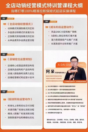 【抖音上新】阿呆電商·全店動銷經營模式特訓，6.23-6.24泉州線下課(價值9800元) 全程錄音字幕和導圖文檔，專業的講解、豐富的案例、實用的技巧=