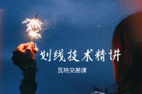 【瓦特交易課】《畫線技術精講》