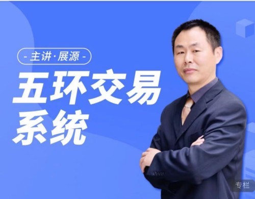 展源財經展大俠五環交易體系