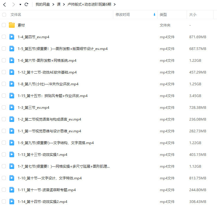 盧帥版式+動態(tài)進階班第六期2023年2月結(jié)課插圖1