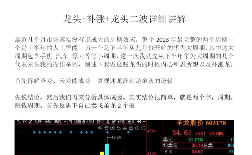 【偏執(zhí)短線】2024圈內教學文檔