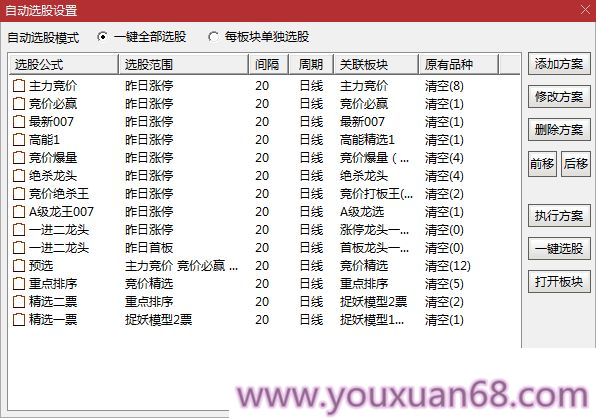 【金甲量化軟件v9.99版系統(tǒng)】核心指標(biāo)無DLL版，非常火的一款競價指標(biāo)系統(tǒng)價值非常高插圖4