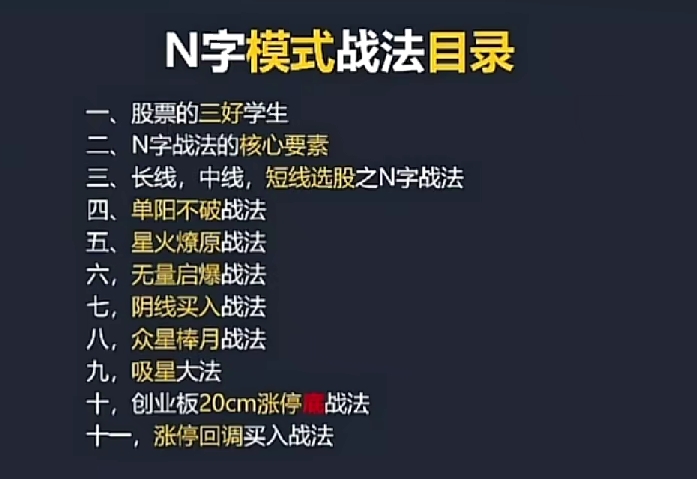 【王牌戰法】《漲停N字戰法視頻教程 10集》