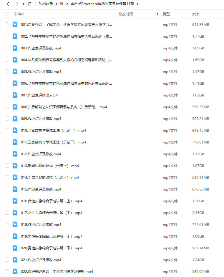 虞君子Procreate厚涂寫實系統課第11期2024年1月結課插圖1