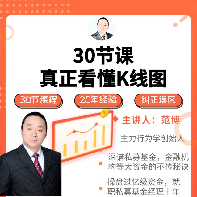 范博主力行為學看K線30講