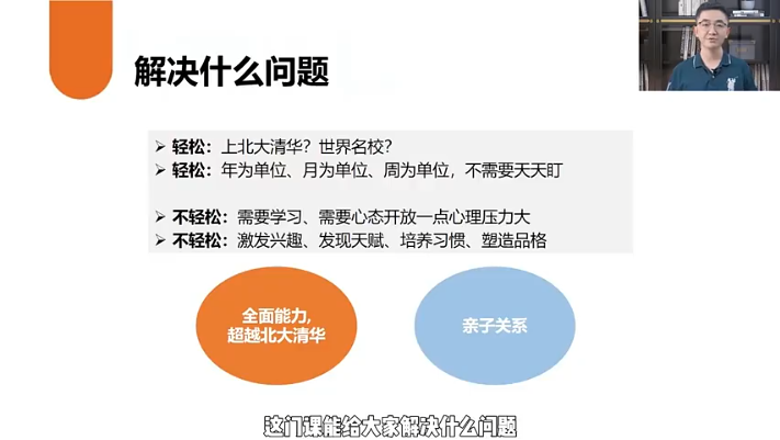 哈佛亮爸教育領航營