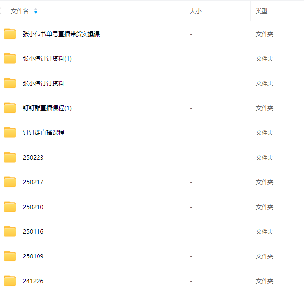 張小偉視頻號帶貨實操課【25年7月最新】無人直播、書單號賣貨、個人IP口播等，釘釘直播課+資料素材插圖